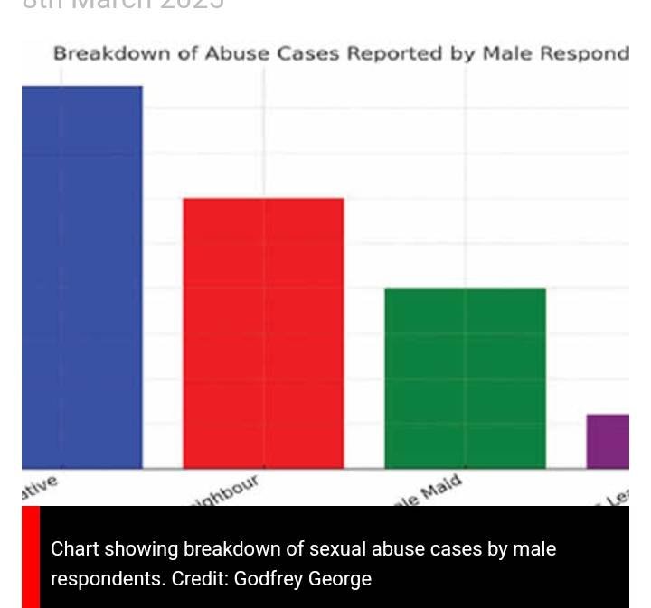 Topic Image